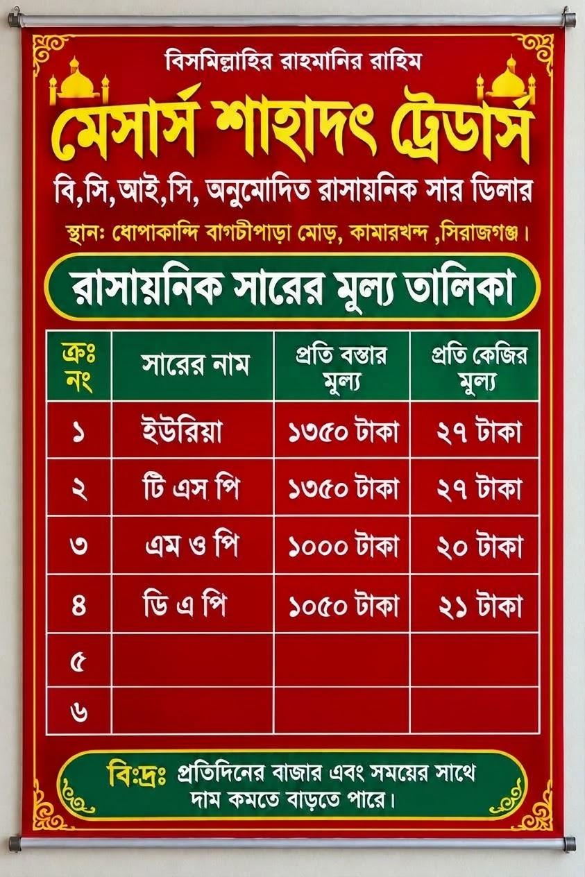 Price List